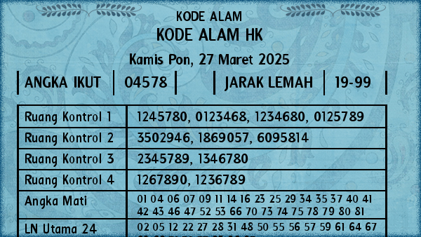 Prediksi HK
