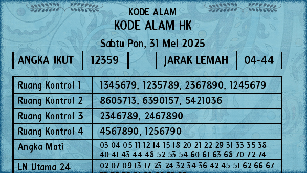 Prediksi HK