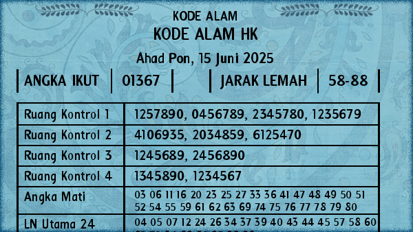 Prediksi HK