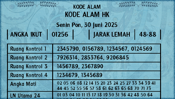 Prediksi HK