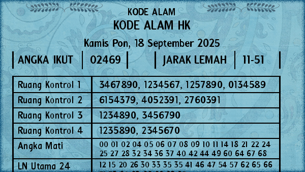 Prediksi HK