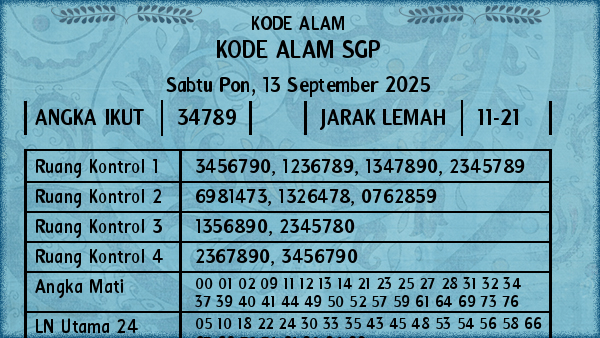 Prediksi SGP